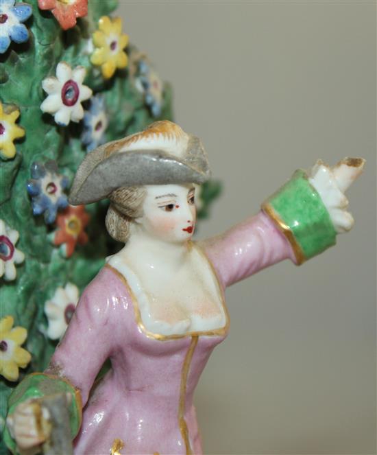 A collection of six Continental Chelsea style porcelain figures, 19th century, largest 17.5cm, smallest 10cm